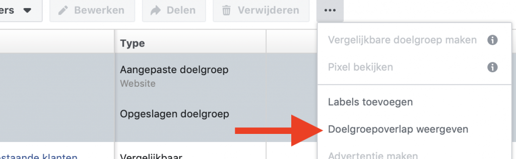 Overlappende doelgroepen in Facebook