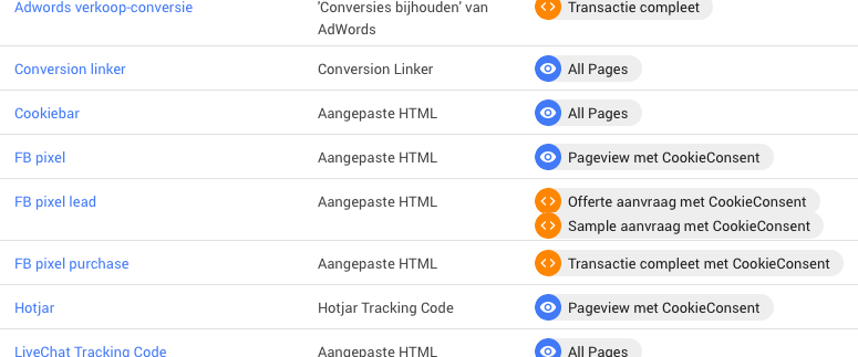 google tagmanager