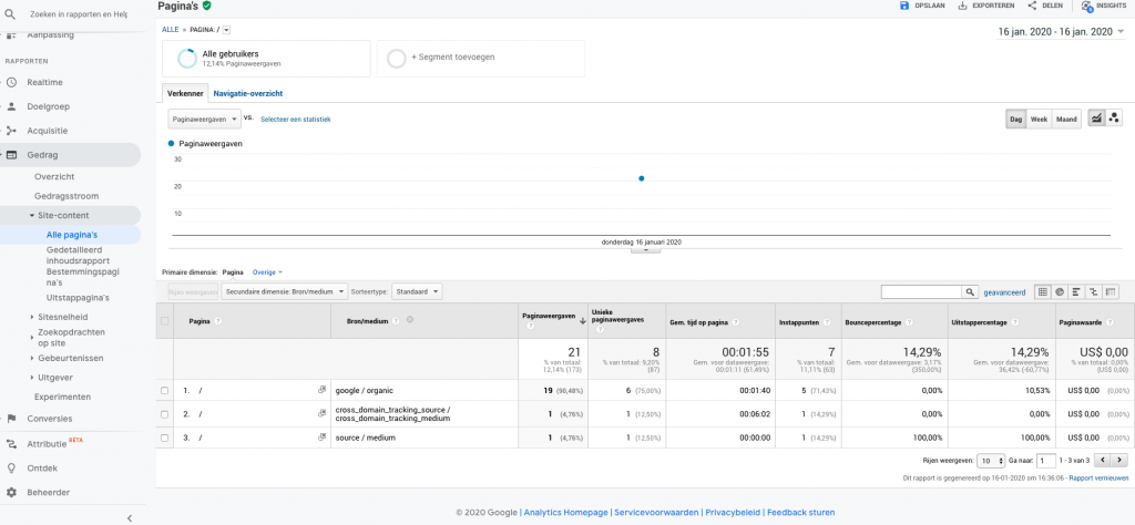 Cross domain tracking met Google Analytics en Tag Manager