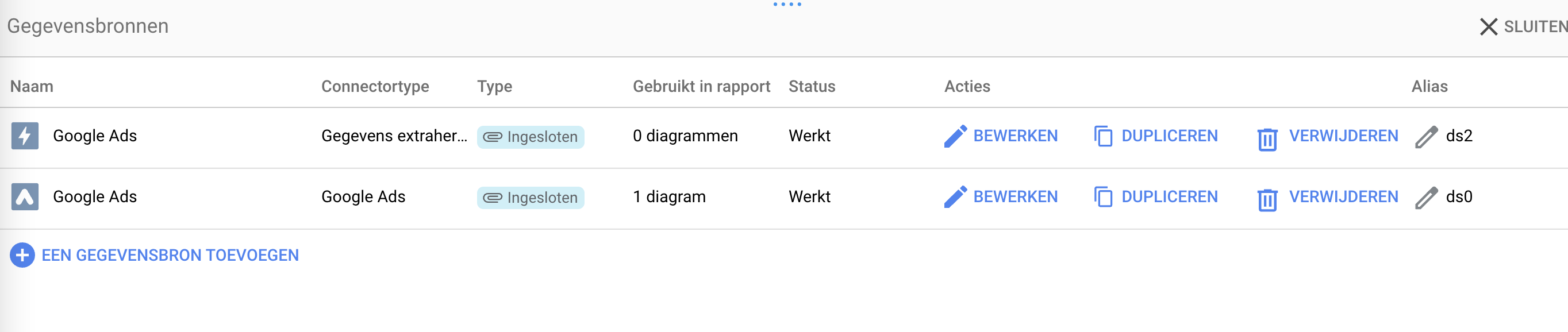 Looker Studio (voorheen Google Data Studio) traag? Zó verbeter je de laadtijden (90%!)