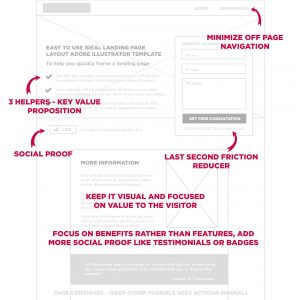 Landingspage wireframe 1